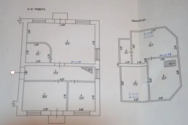 Object photo 9