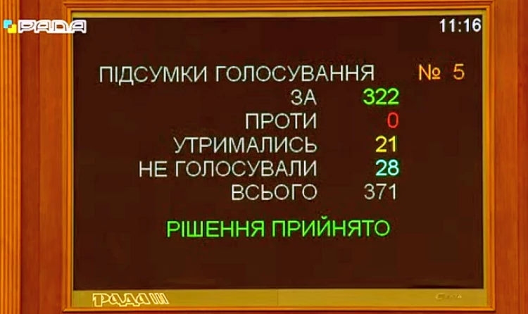 В Украине приняли закон о защите прав покупателей недвижимости